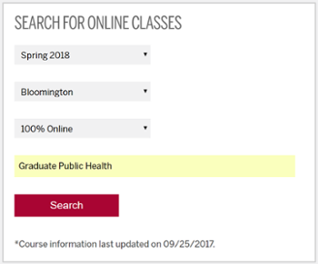Table with Information about Search